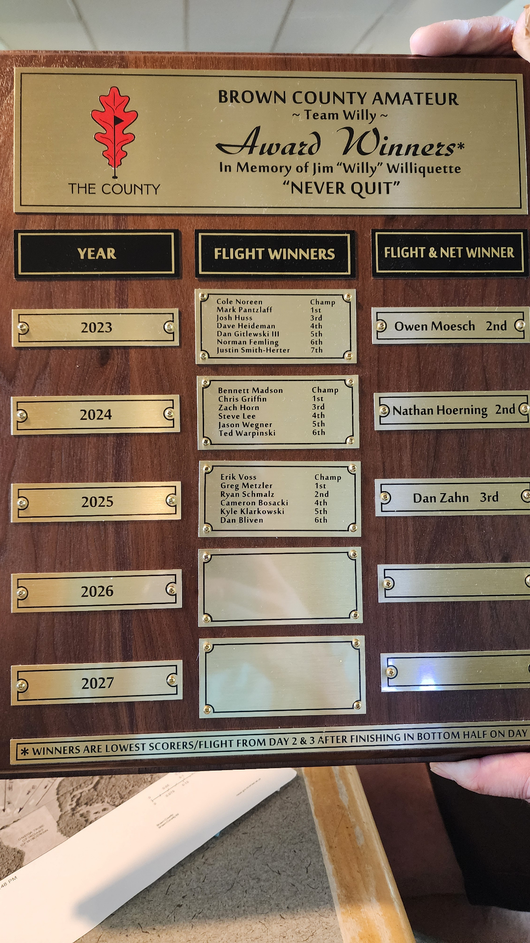 The Brown County Amateur Team Willy Award Winners plaque