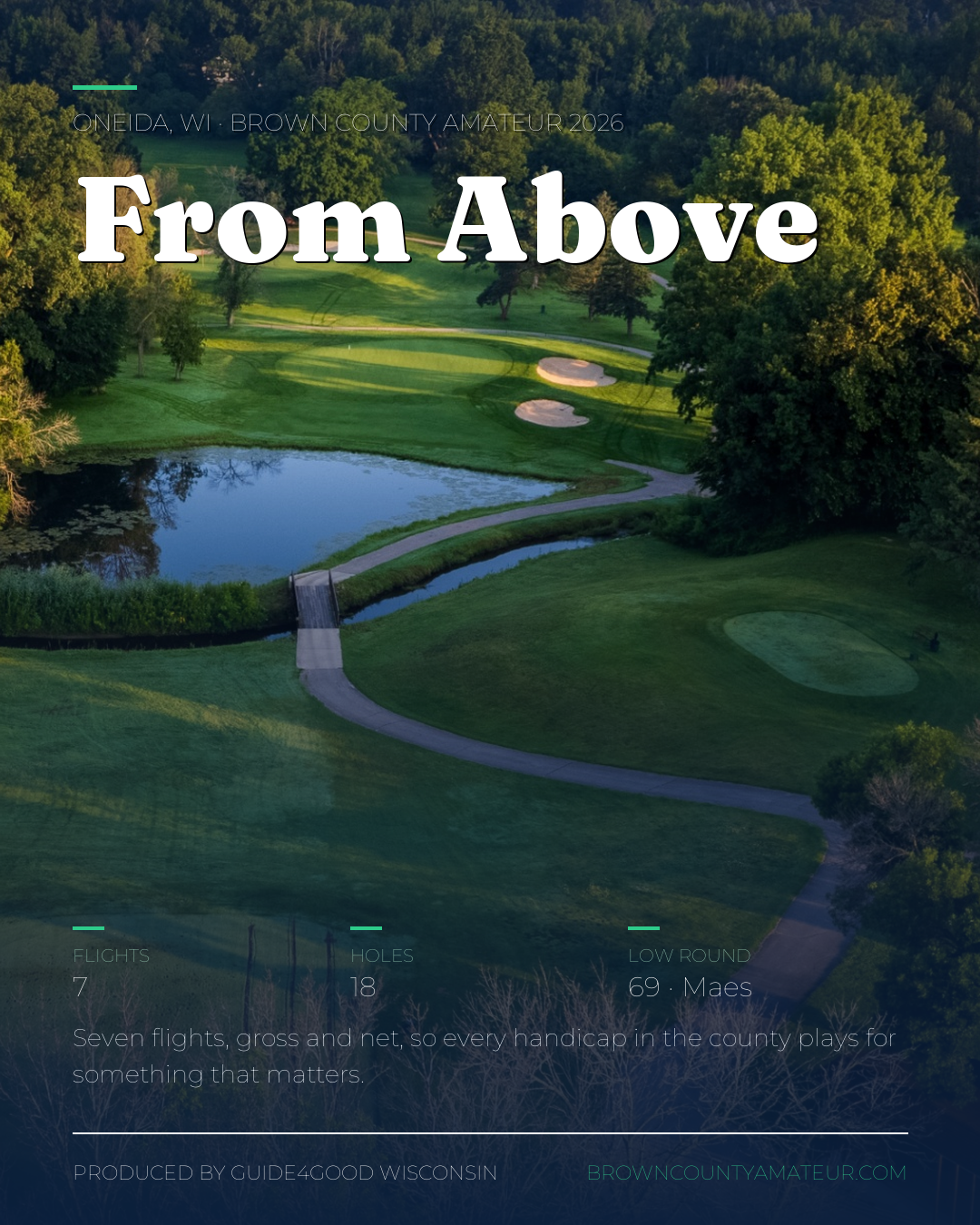 From Above — Aerial Over the Pond